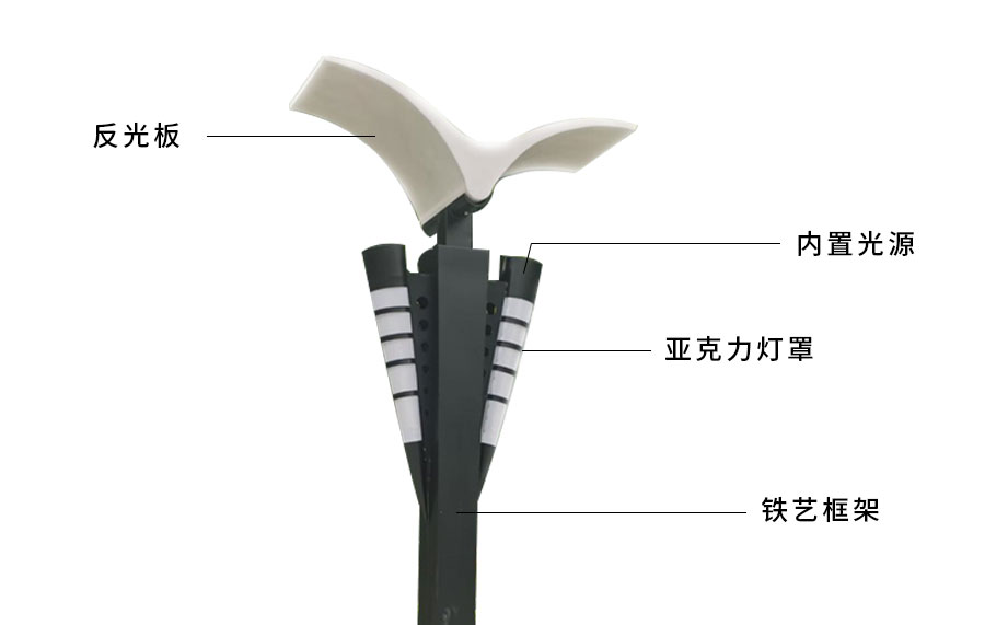 景觀燈，景觀燈結(jié)構(gòu).jpg